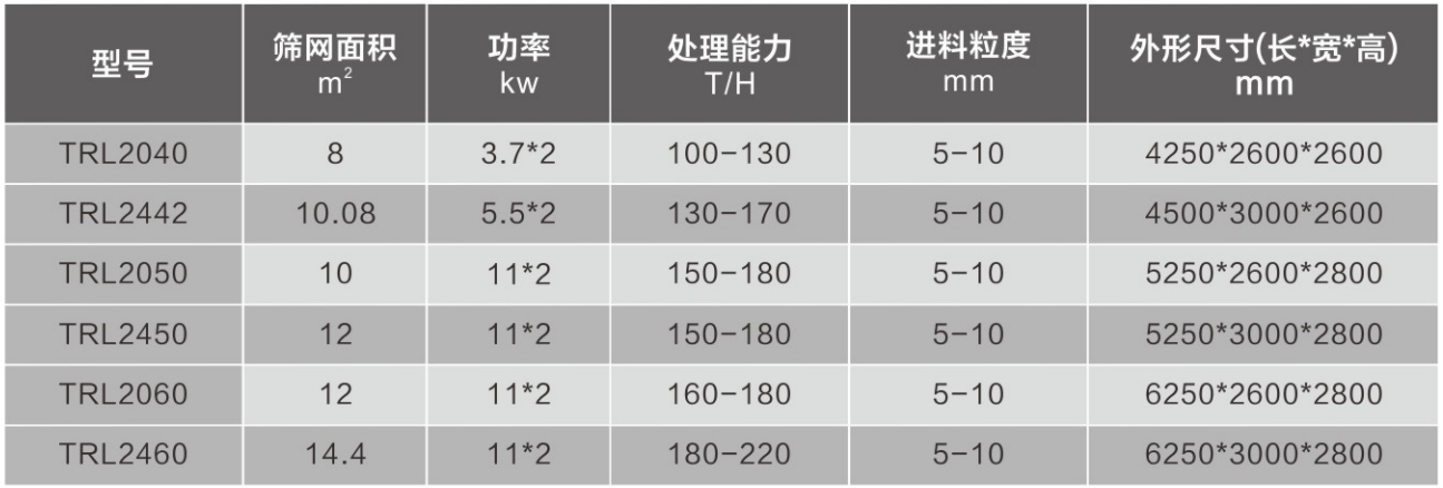 infoflow_2023-5-29_15-19-9